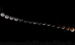Fases del eclipse total de luna